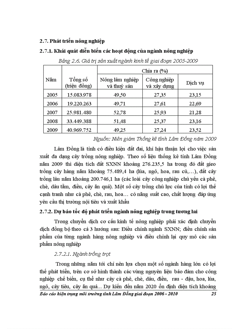 image for page Báo cáo hiện trạng môi trường tỉnh Lâm Đồng 2006 2010