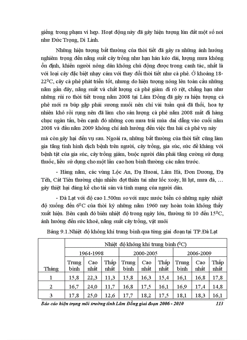 image for page Báo cáo hiện trạng môi trường tỉnh Lâm Đồng 2006 2010