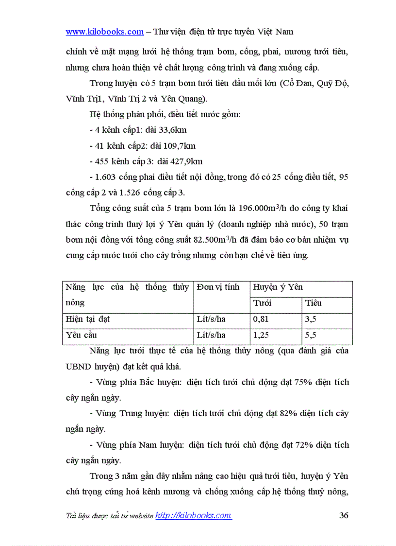 image for page Một số giải pháp phát triển kinh tế hộ nông dân huyện Ý Yên Nam Định