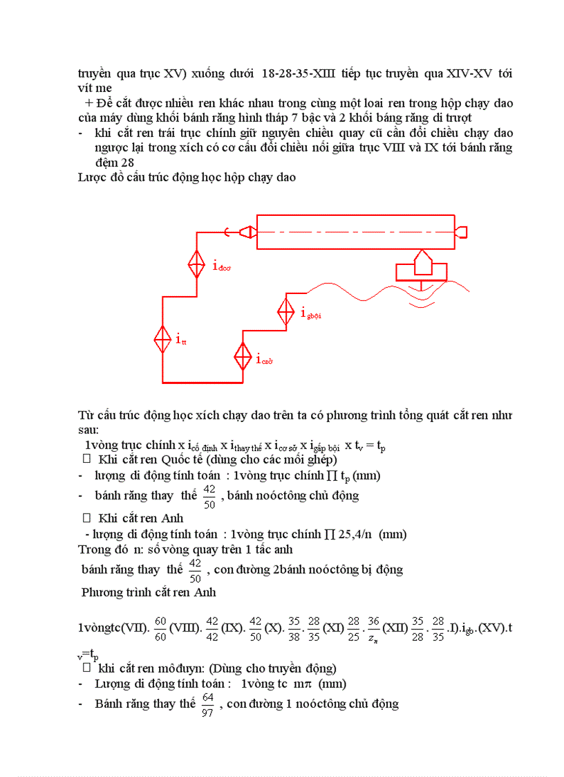 image for page Thiết kế máy tiện 1k62