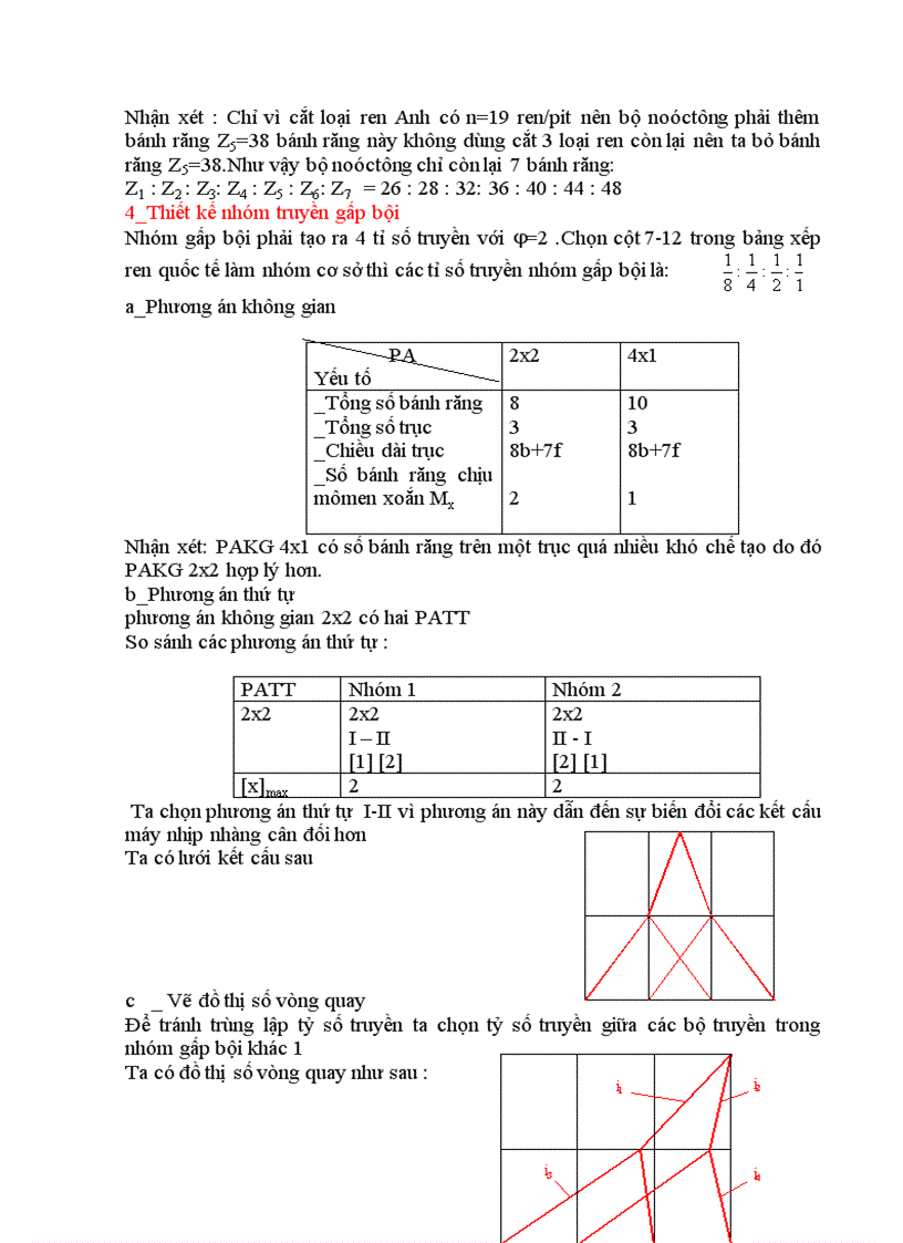image for page Thiết kế máy tiện 1k62