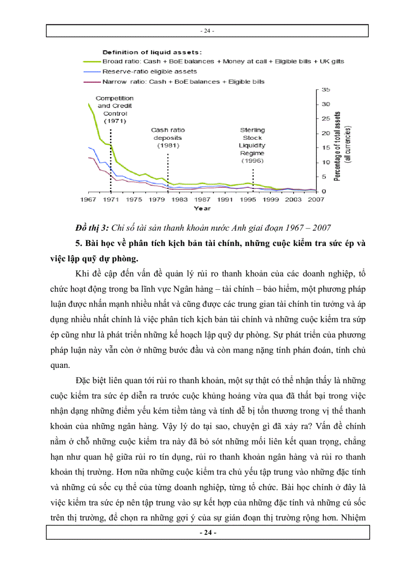 image for page Tăng cường vai trò của tính thanh khoản trong việc ổn định hệ thống tài chính