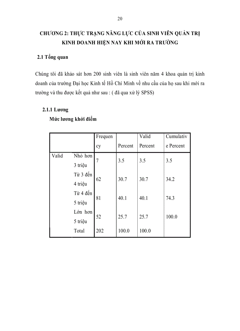 image for page Nâng cao khả năng đáp ứng nhu cầu tuyển dụng của Doanh nghiệp Việt Nam khi vừa tốt nghiệp ra trường của Sinh viên Quản trị Kinh Doanh