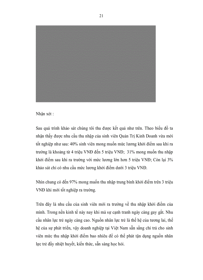 image for page Nâng cao khả năng đáp ứng nhu cầu tuyển dụng của Doanh nghiệp Việt Nam khi vừa tốt nghiệp ra trường của Sinh viên Quản trị Kinh Doanh
