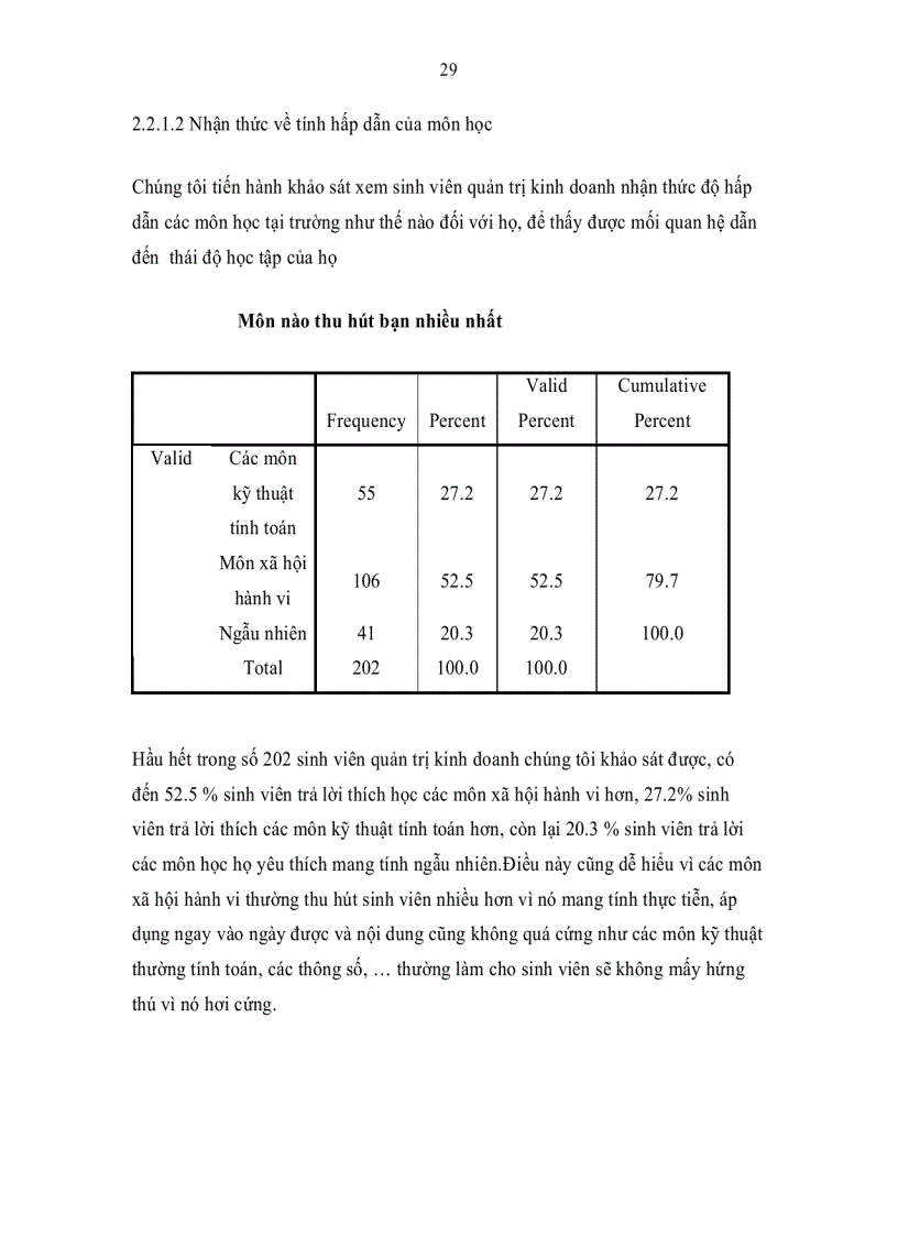 image for page Nâng cao khả năng đáp ứng nhu cầu tuyển dụng của Doanh nghiệp Việt Nam khi vừa tốt nghiệp ra trường của Sinh viên Quản trị Kinh Doanh
