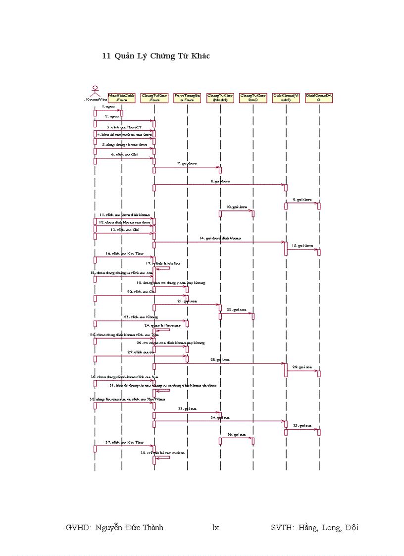 image for page Phần mềm kế toán