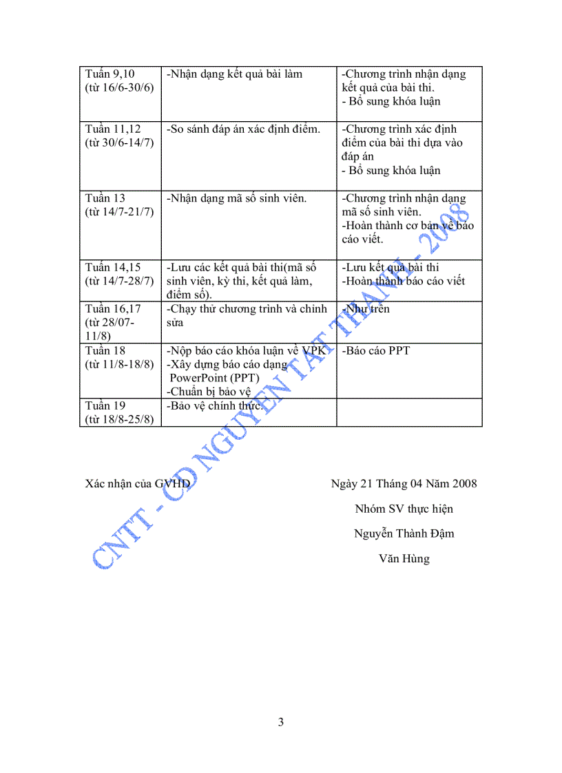 image for page Luận văn Xây dựng phần mềm chấm điểm bài thi trắc nghiệm trên giấy