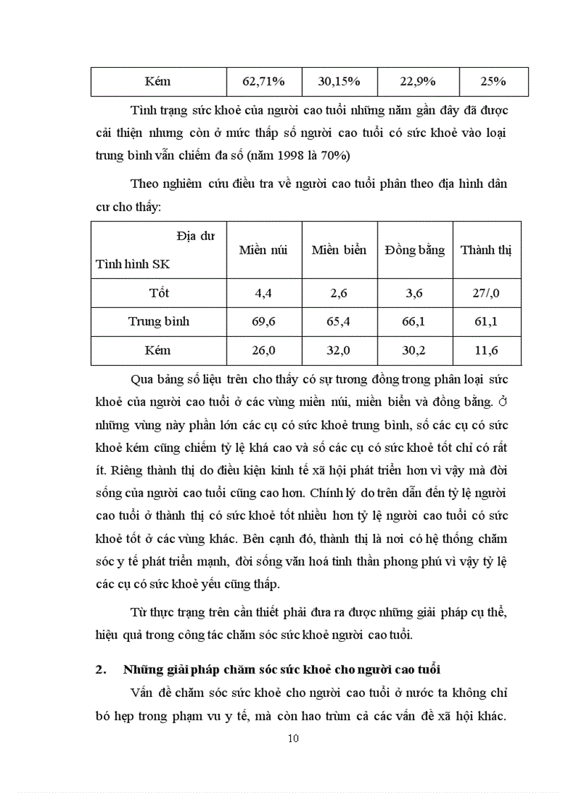 image for page Thực trạng người cao tuổi và một số giải pháp chăm sóc sức khoẻ cho người cao tuổi ở Việt Nam