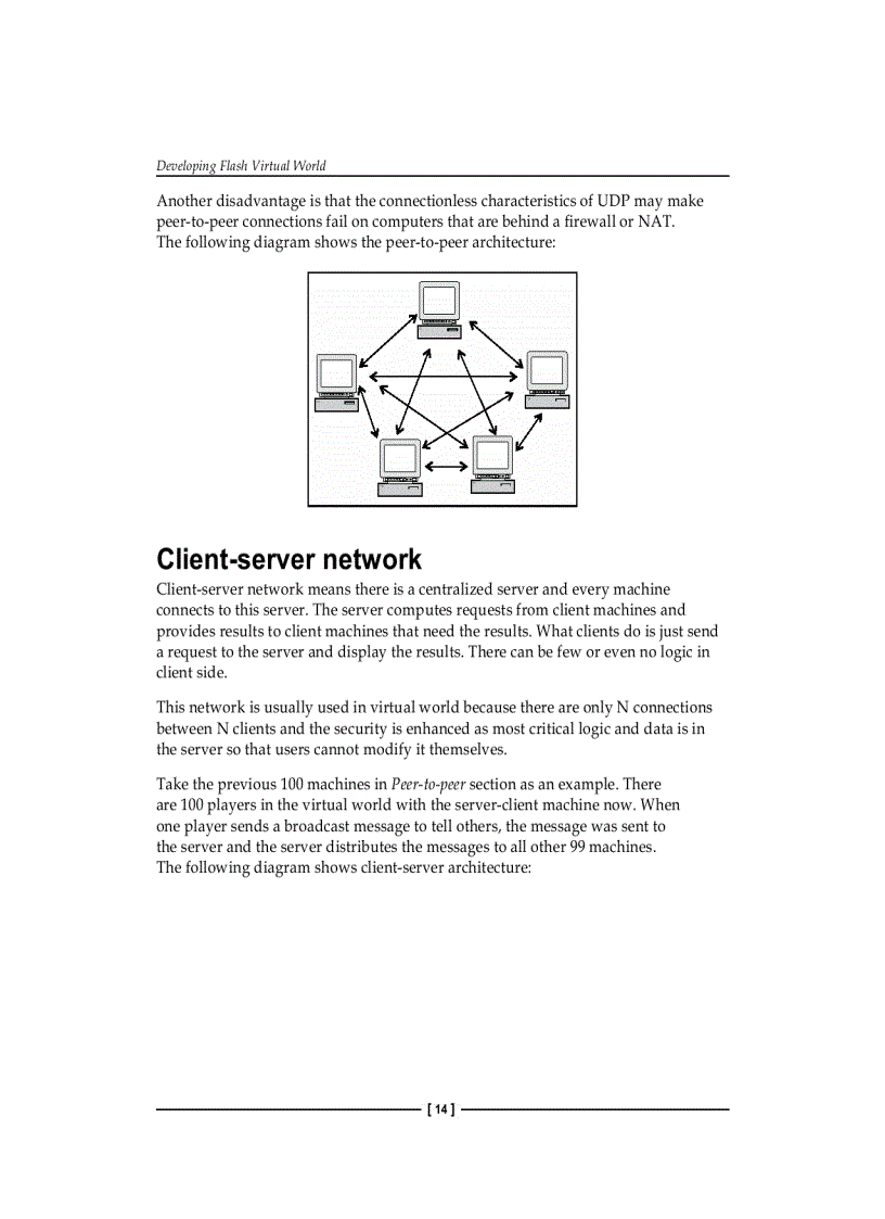 image for page Book Smart Fox sever game flash online