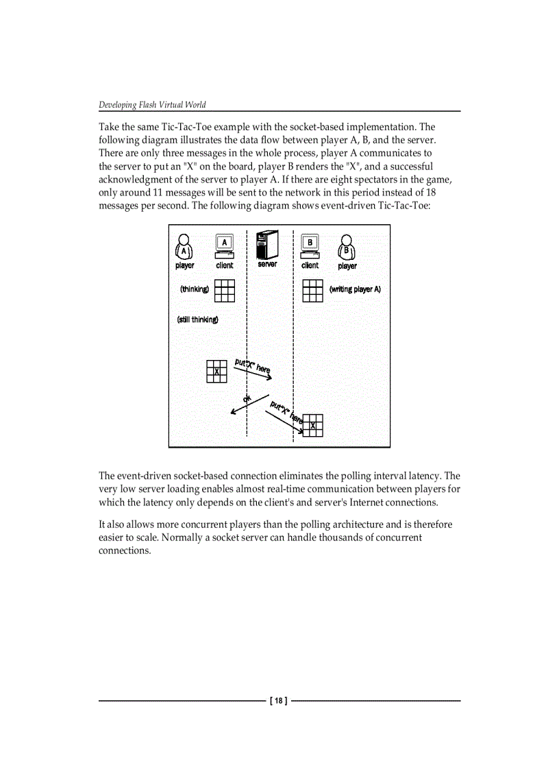 image for page Book Smart Fox sever game flash online