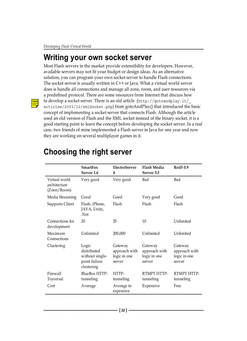 image for page Book Smart Fox sever game flash online