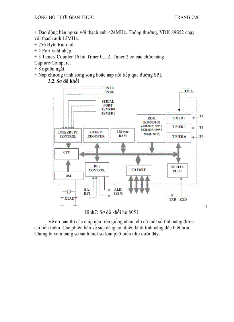 image for page Đồng hồ thời gian thực dùng ic rtc ds1307 và vi điều khiển 89s52 lê đức ân