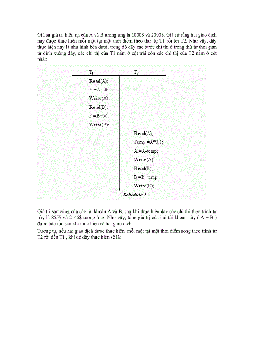 image for page Transaction quản lý giao dịch trong SQL