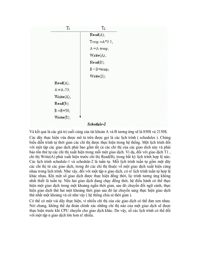 image for page Transaction quản lý giao dịch trong SQL