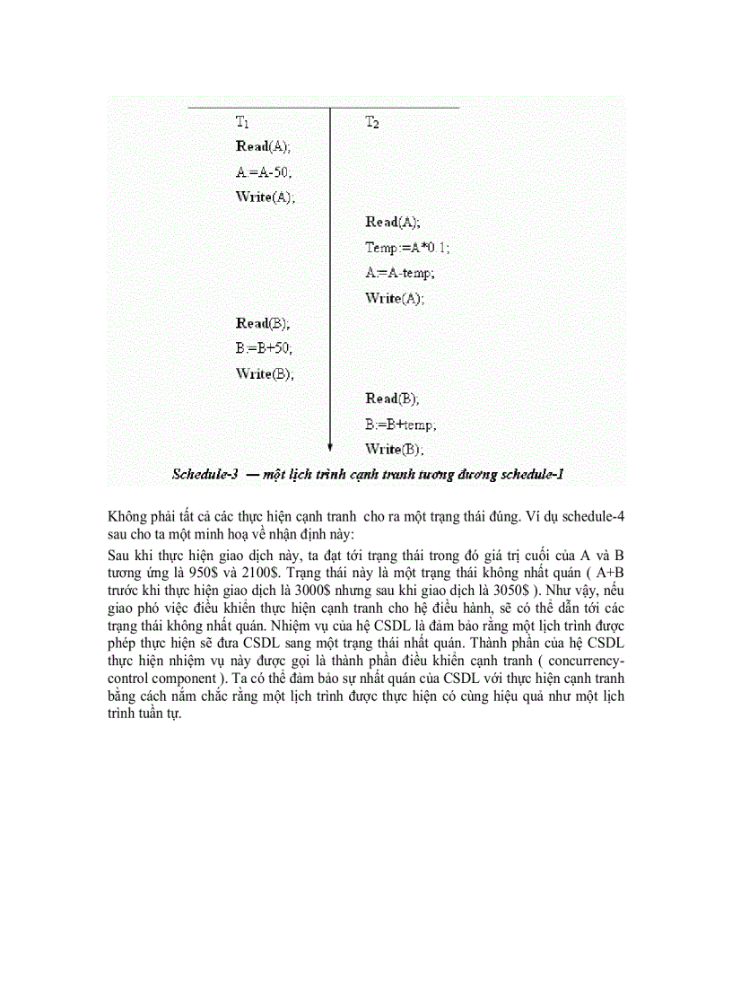 image for page Transaction quản lý giao dịch trong SQL