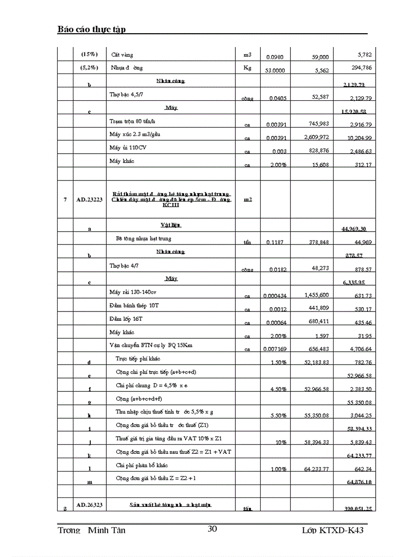 image for page Công tác đấu thầu và lập giá dự thầu tại công ty công trình giao thông 16đo các đại lượng điện