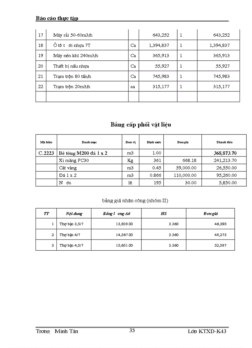 image for page Công tác đấu thầu và lập giá dự thầu tại công ty công trình giao thông 16đo các đại lượng điện