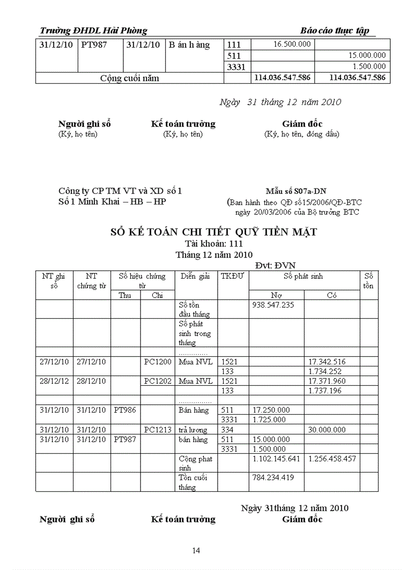 image for page Thực tập tốt nghiệp Kế toán các phần hành tại Công ty CP Thương mại Vận tải và Xây dựng số 1 Hải Phòng