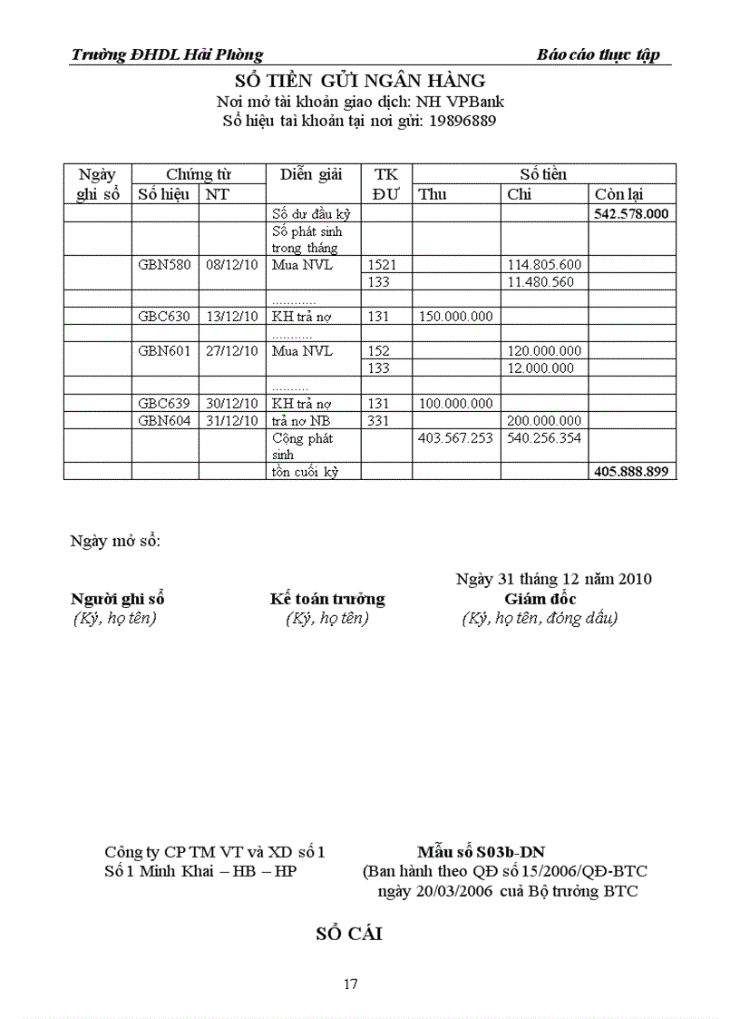 image for page Thực tập tốt nghiệp Kế toán các phần hành tại Công ty CP Thương mại Vận tải và Xây dựng số 1 Hải Phòng