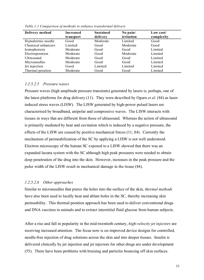 image for page Luận văn thạc sỹ về ketoprofen tiếng anh