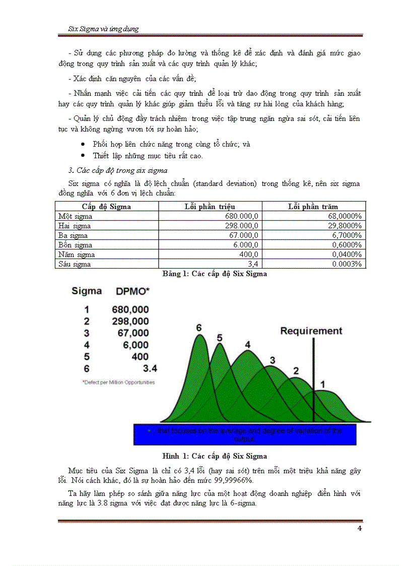 Nghiên cứu về Six Sigma và ứng dụng