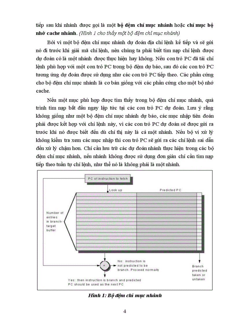 image for page Tiểu luận kiến trúc máy tính Advanced Techniques for Instruction Delivery and Speculation