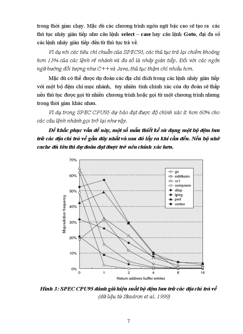 image for page Tiểu luận kiến trúc máy tính Advanced Techniques for Instruction Delivery and Speculation