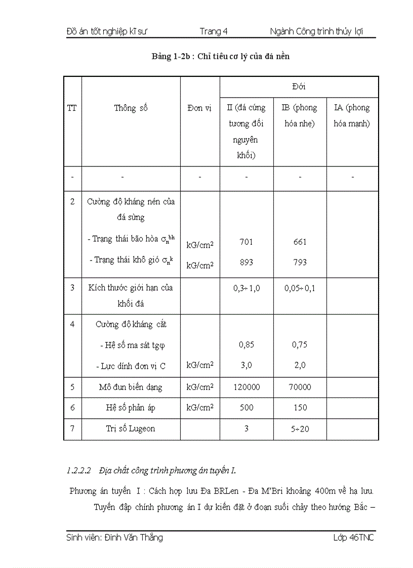 image for page Thiết kế hồ chứa nước ĐămBri 139trang