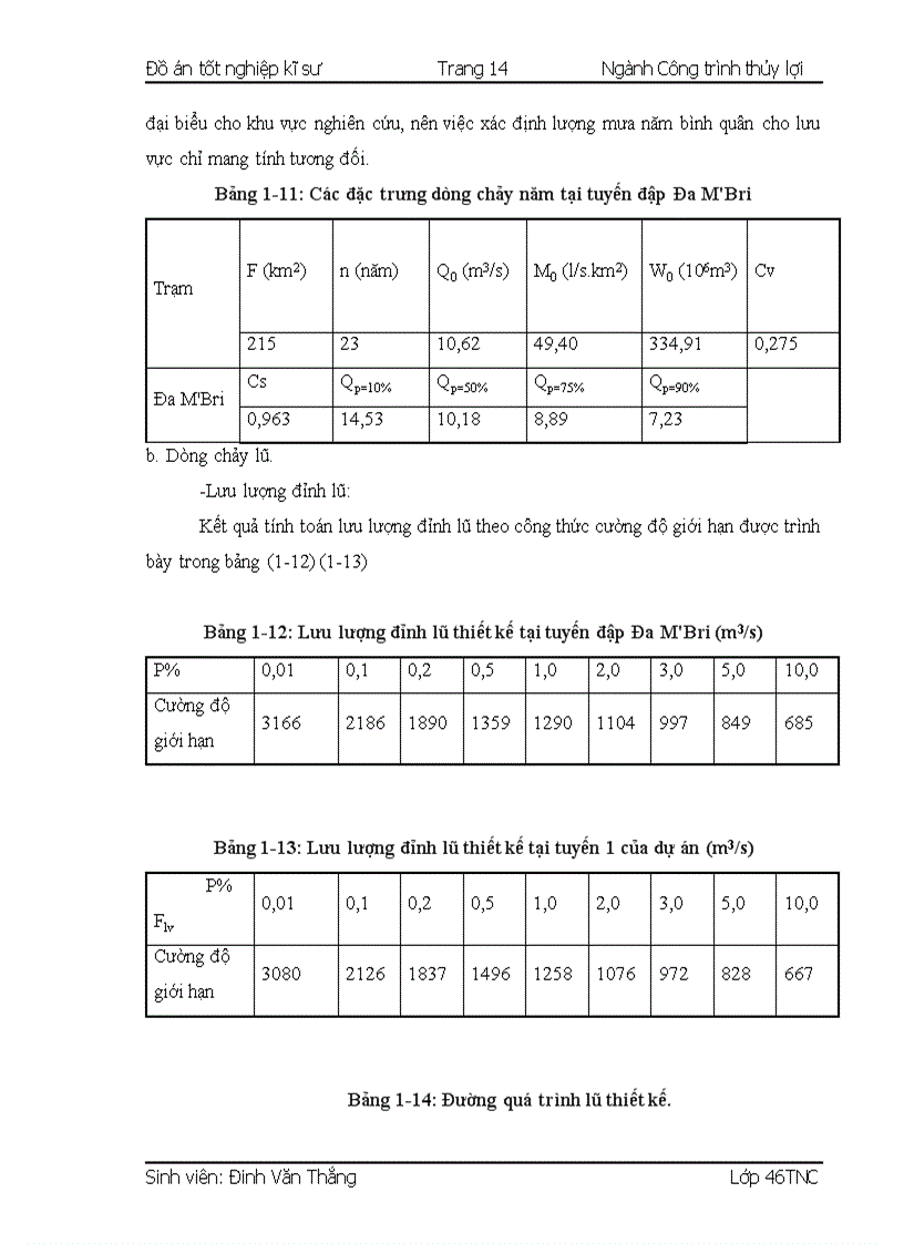 image for page Thiết kế hồ chứa nước ĐămBri 139trang