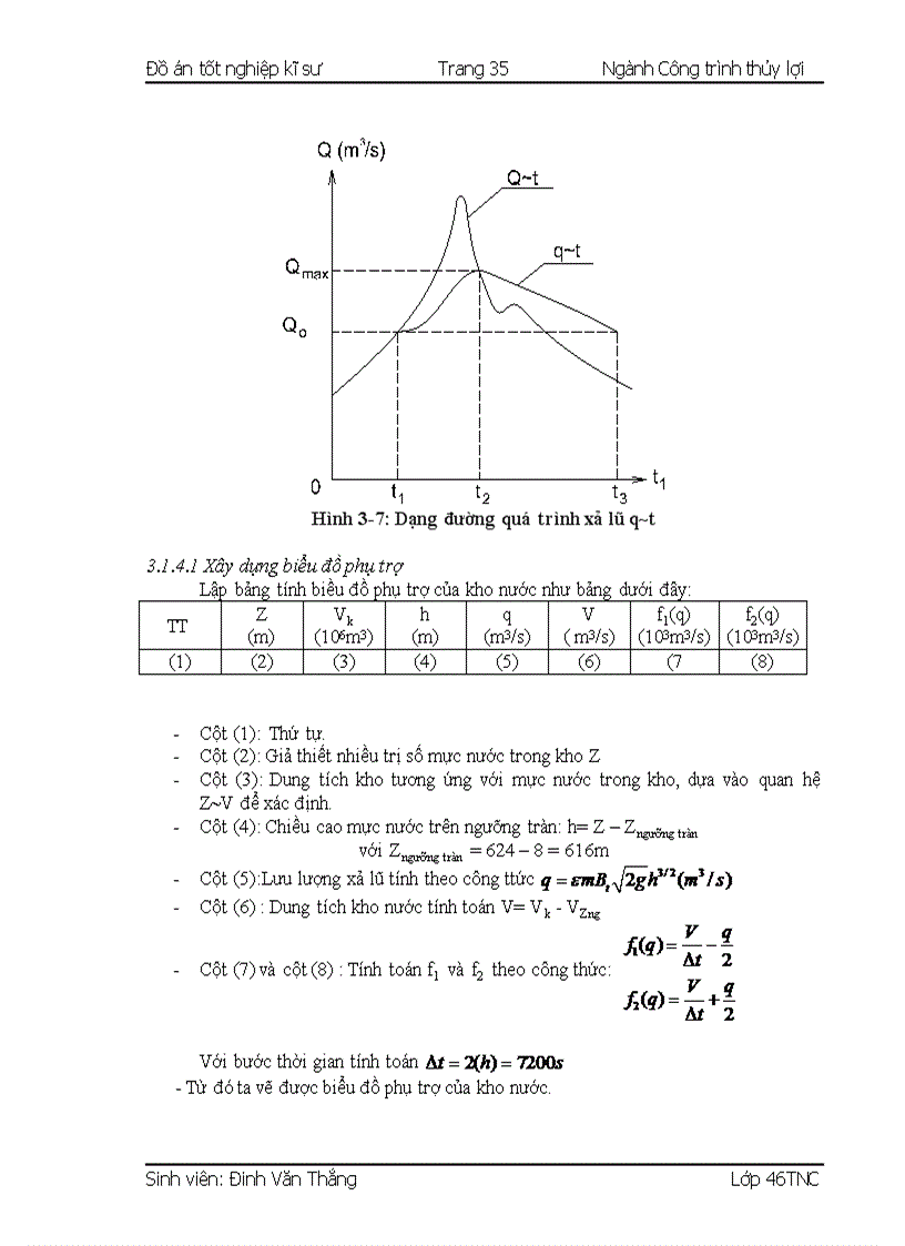 image for page Thiết kế hồ chứa nước ĐămBri 139trang