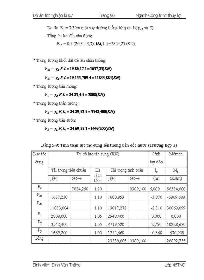 image for page Thiết kế hồ chứa nước ĐămBri 139trang