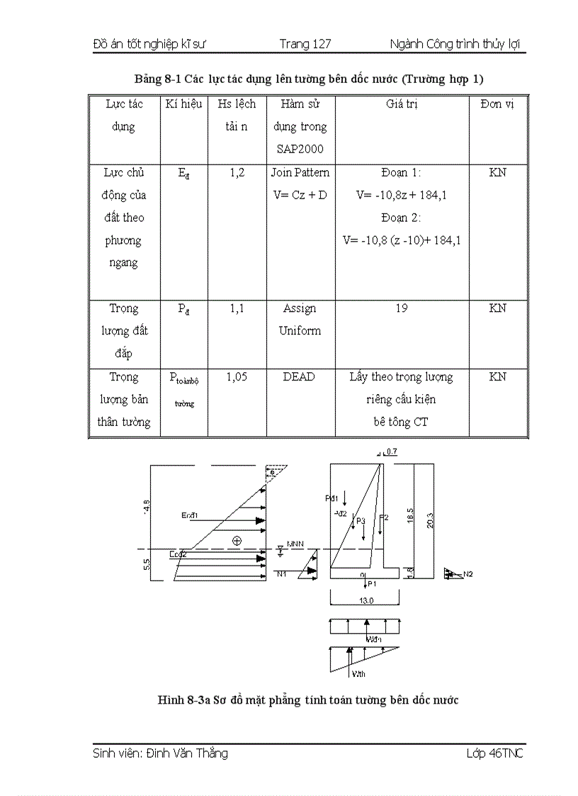 image for page Thiết kế hồ chứa nước ĐămBri 139trang