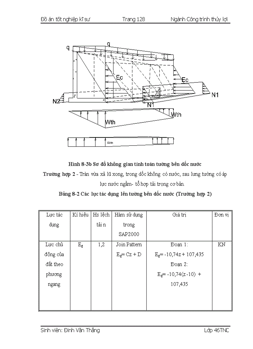 image for page Thiết kế hồ chứa nước ĐămBri 139trang