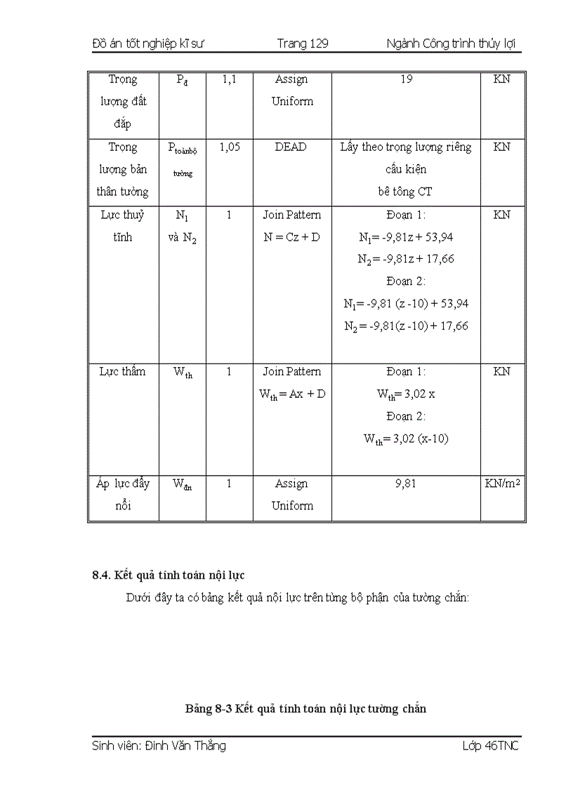 image for page Thiết kế hồ chứa nước ĐămBri 139trang
