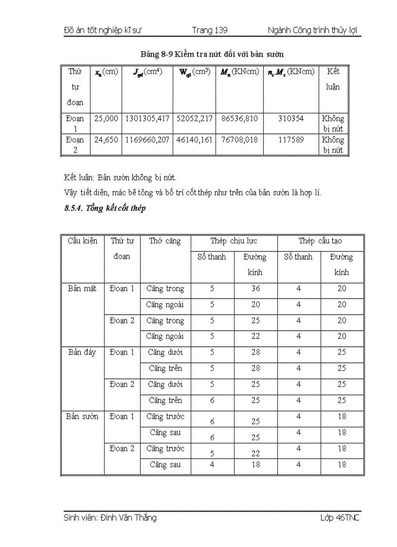 image for page Thiết kế hồ chứa nước ĐămBri 139trang