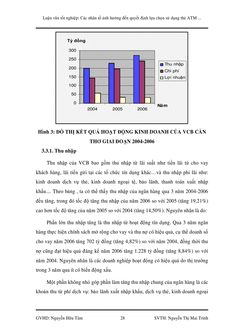 image for page Các nhân tố ảnh hưởng đến quyết định lựa chọn sử dụng thẻ atm vietcombank của khách hàng tại cần thơ