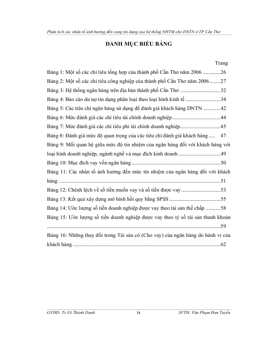 image for page Phân tích các nhân tố ảnh hưởng đến cung tín dụng của hệ thống ngân hàng thương mại cho doanh nghiệp tư nhân ở thành phố cần thơ