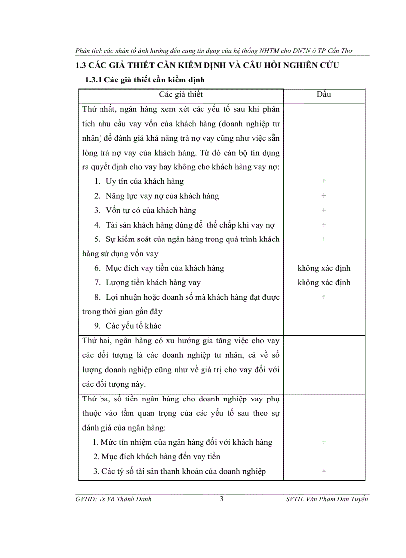 image for page Phân tích các nhân tố ảnh hưởng đến cung tín dụng của hệ thống ngân hàng thương mại cho doanh nghiệp tư nhân ở thành phố cần thơ