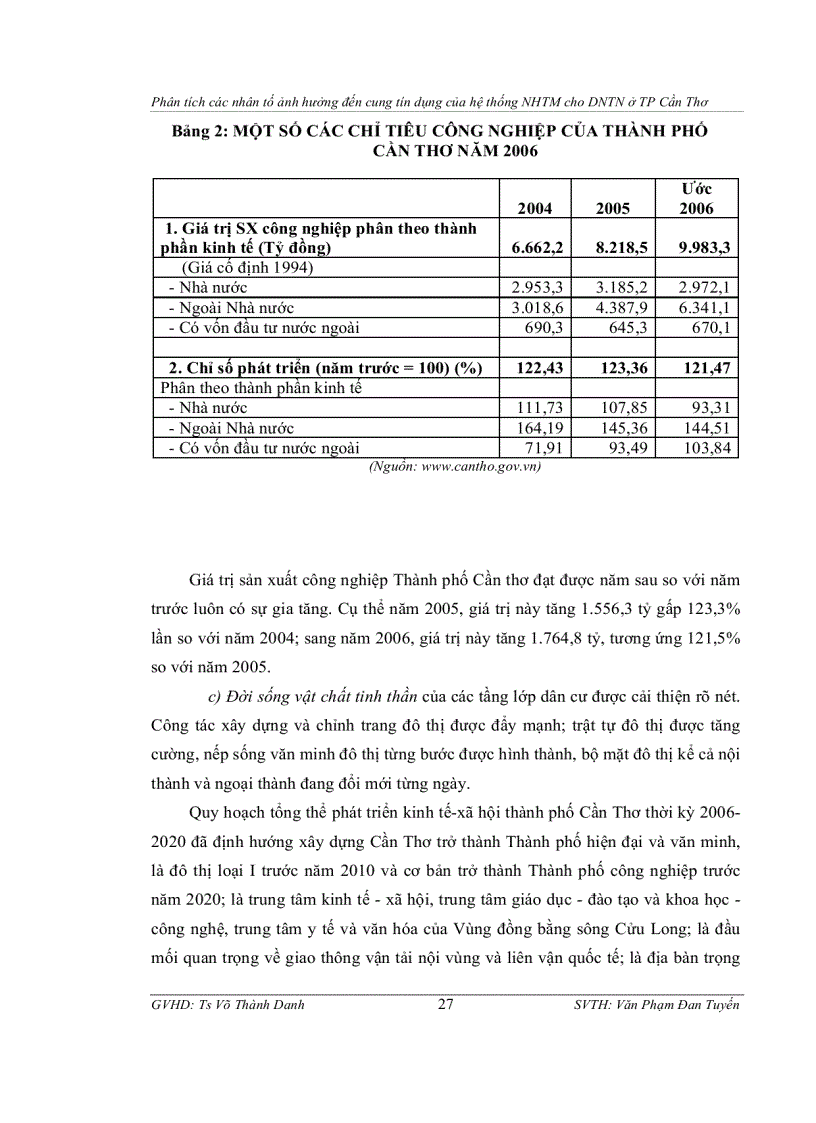 image for page Phân tích các nhân tố ảnh hưởng đến cung tín dụng của hệ thống ngân hàng thương mại cho doanh nghiệp tư nhân ở thành phố cần thơ
