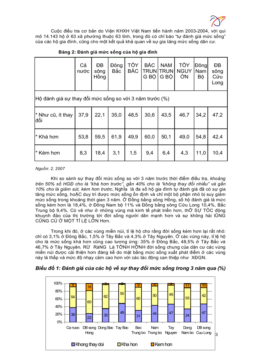 image for page Tác động xã hội của hội nhập kinh tế quốc tế và gia nhập WTO ở Việt Nam