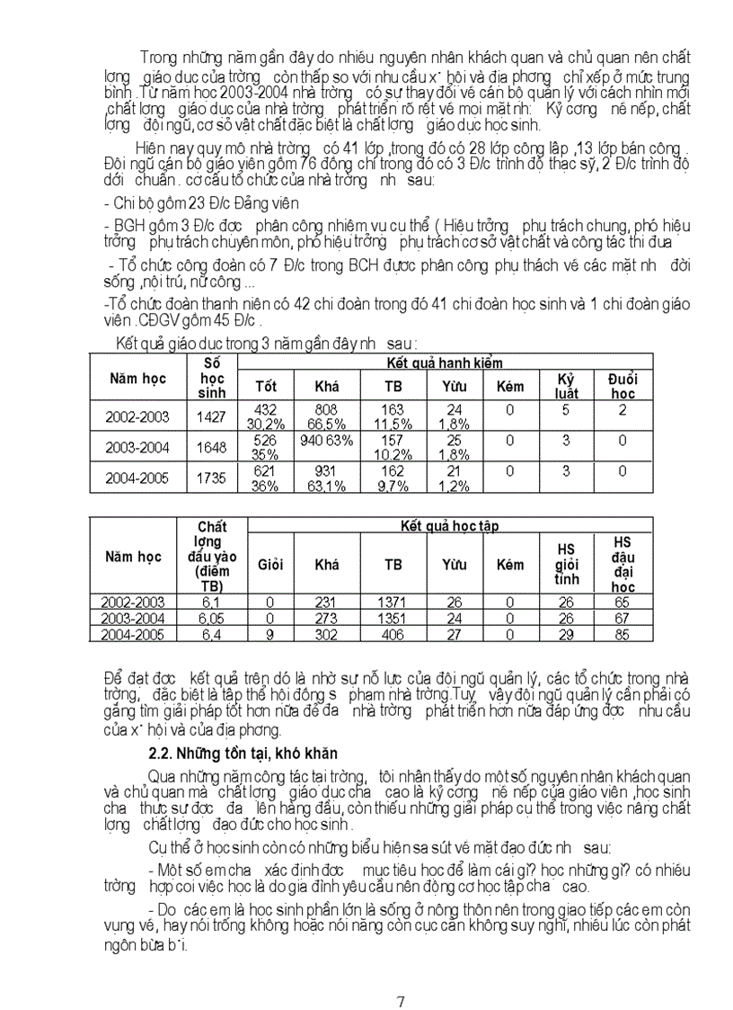 image for page Nâng cao chất lượng đội ngũ giáo viên của Hiệu trưởng trường THCS Thành Minh Thạch Thành
