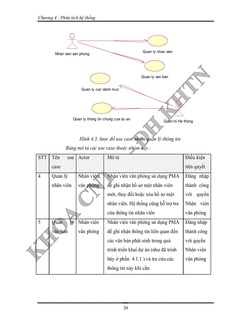 image for page Xây dựng công cụ hỗ trợ quản lý quá trình phát triển dự án phần mềm gắn kết với hệ thống phần mềm microsoft office project
