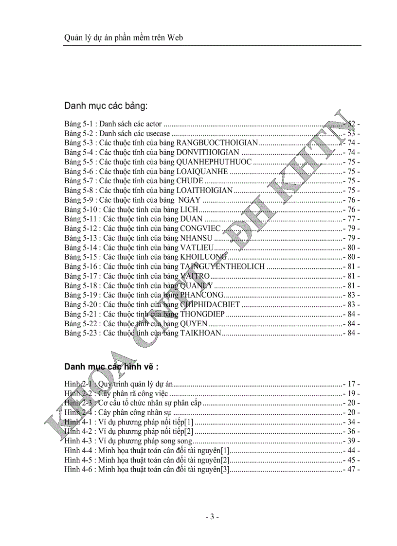 image for page Quản lý dự án phần mềm trên web