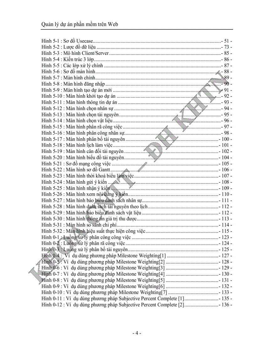 image for page Quản lý dự án phần mềm trên web