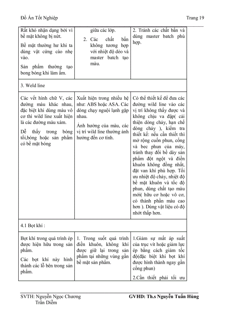 image for page Thiết kế sản phẩm nhựa và khuôn ứng dụng phần mềm solidwoks