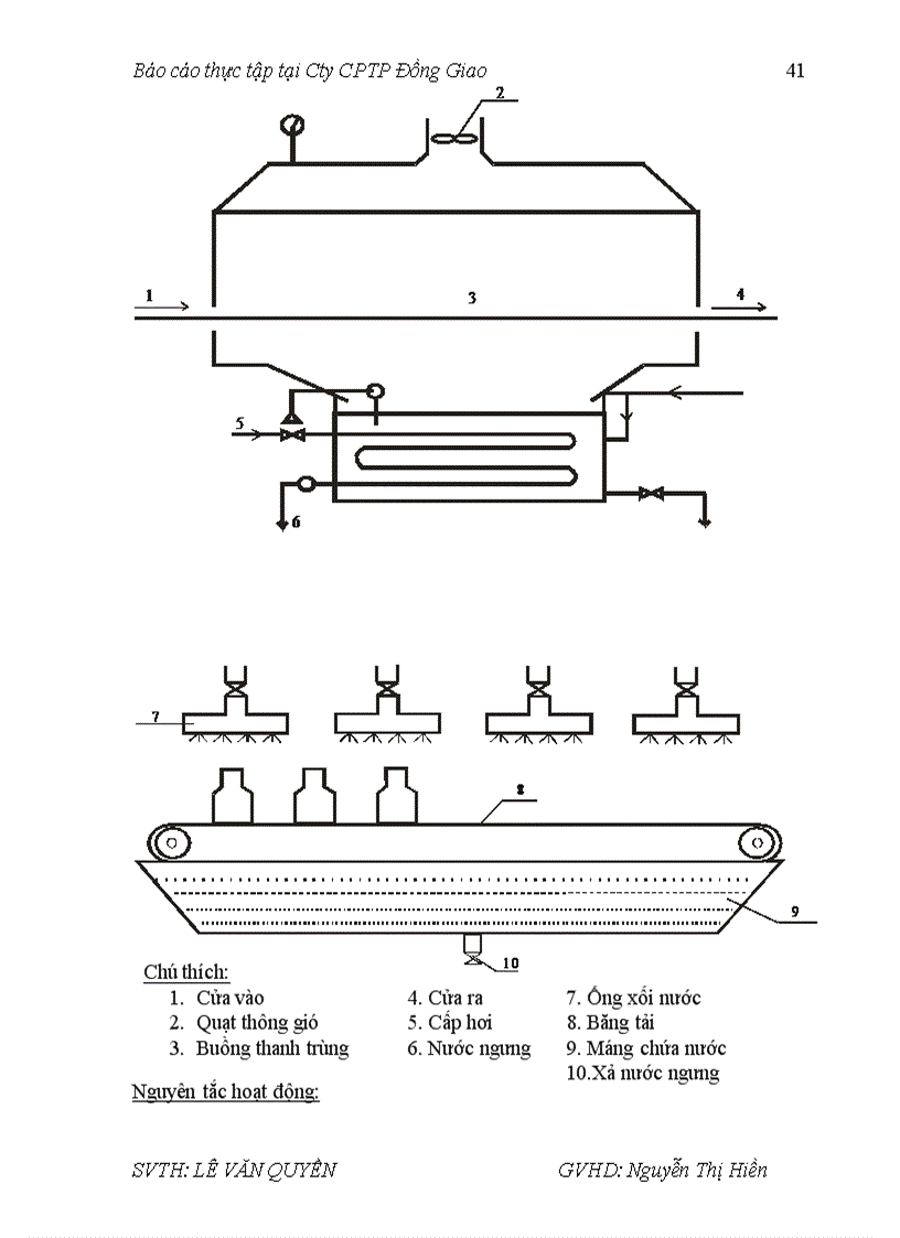 image for page Báo cáo thực tập công nghệ chế biến sản phẩm công ty cổ phần thực phẩm xuất khẩu đồng giao