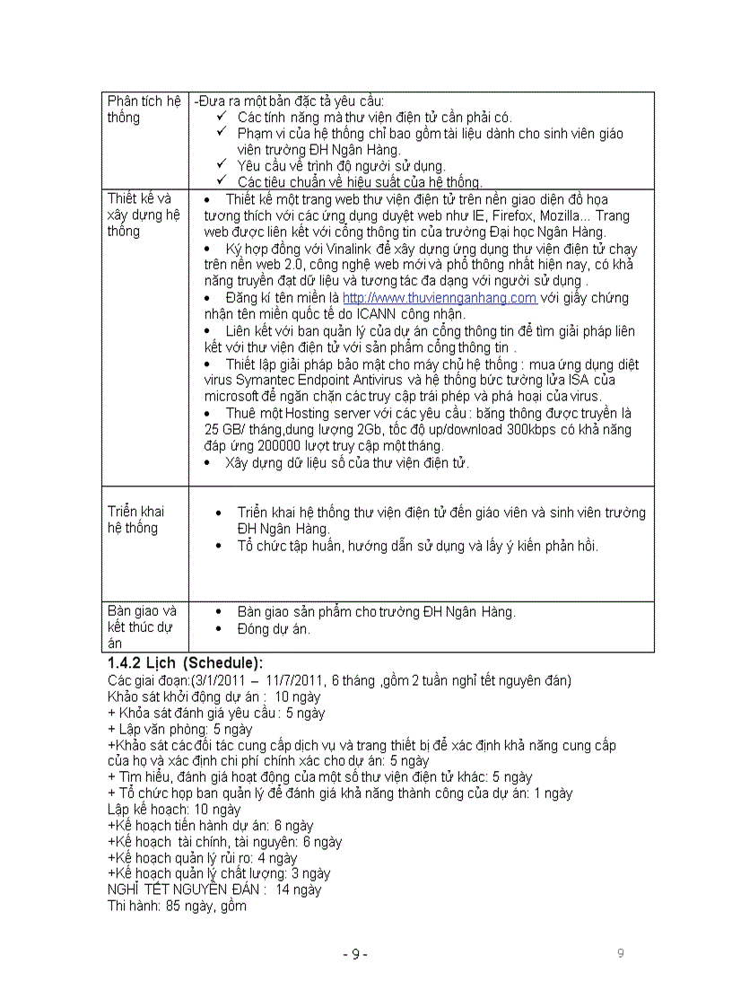 image for page Dự án xây dựng thư viện điện tử nhằm cung cấp tài liệu học tập cho sinh viên