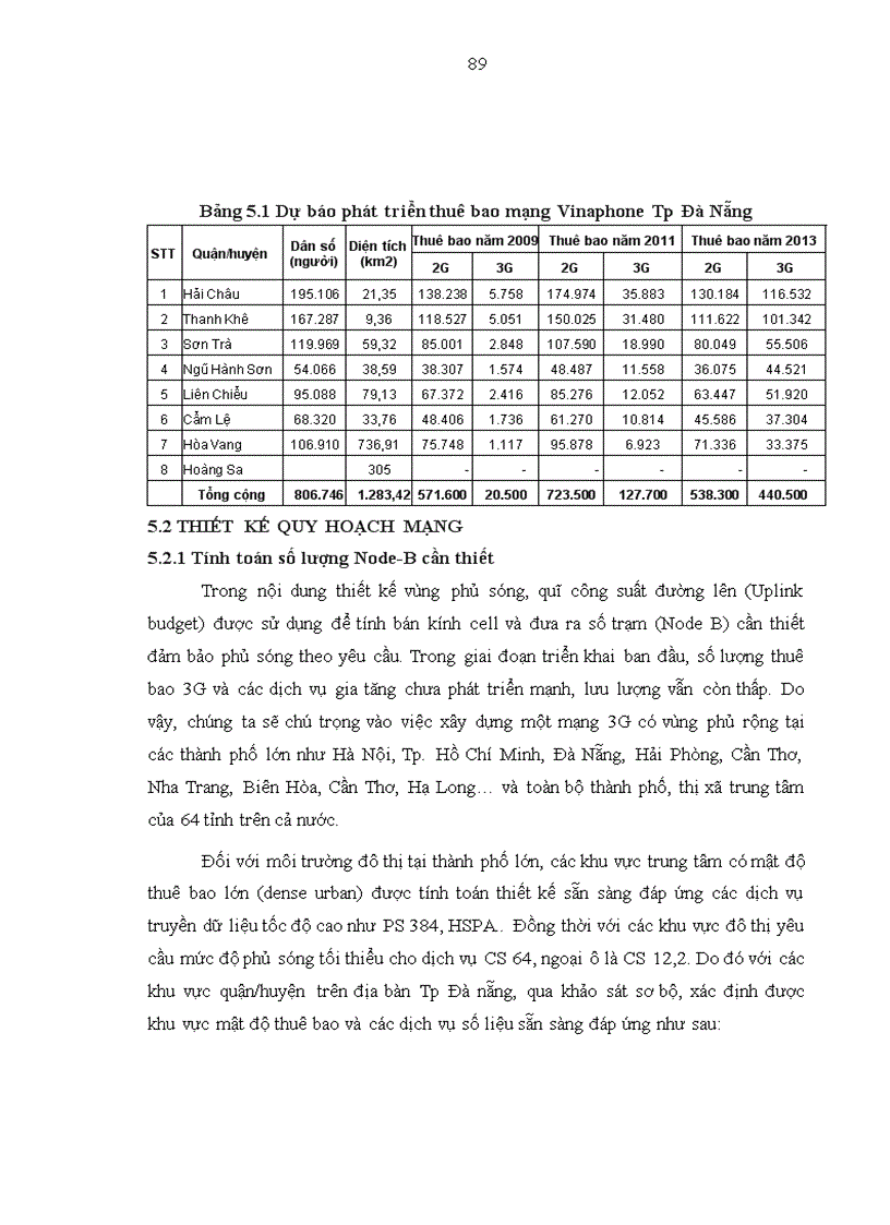 image for page Giải pháp quy hoạch mạng vô tuyến UMTS 3G và áp dụng triển khai cho mạng VinaPhone khu vực Tp Đà Nẵng