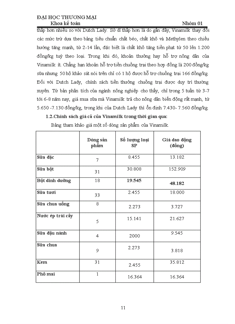 image for page Phân tích ảnh hưởng của nhân tô giá cả và chất lượng đến hoạt động tiêu thụ hàng hóa của DN sữa Vinamilk Môn Kế toán Thương Mại Dịch Vụ SV nhóm 01 ĐH Thương Mại
