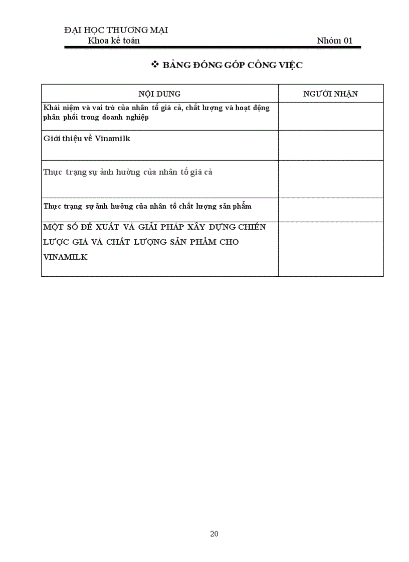 image for page Phân tích ảnh hưởng của nhân tô giá cả và chất lượng đến hoạt động tiêu thụ hàng hóa của DN sữa Vinamilk Môn Kế toán Thương Mại Dịch Vụ SV nhóm 01 ĐH Thương Mại
